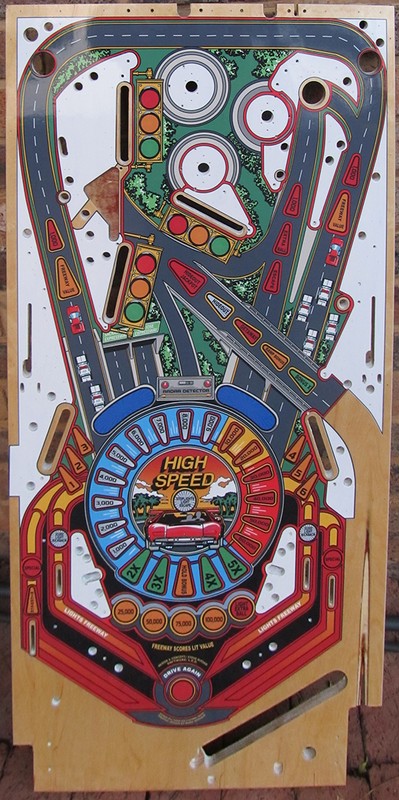 High-Speed